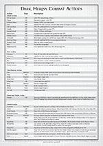 warhammer 40k dark heresy 2nd edition pdf